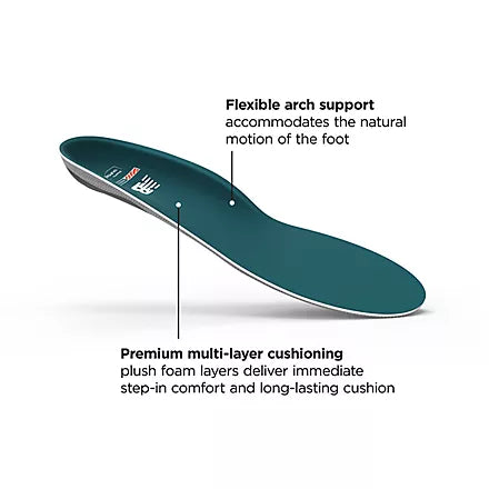 Superfeet x New Balance Ultra Cushion Insole – Sole Experience