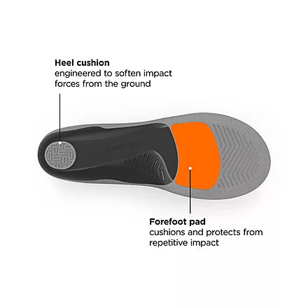 Superfeet x New Balance Ultra Cushion Insole – Sole Experience