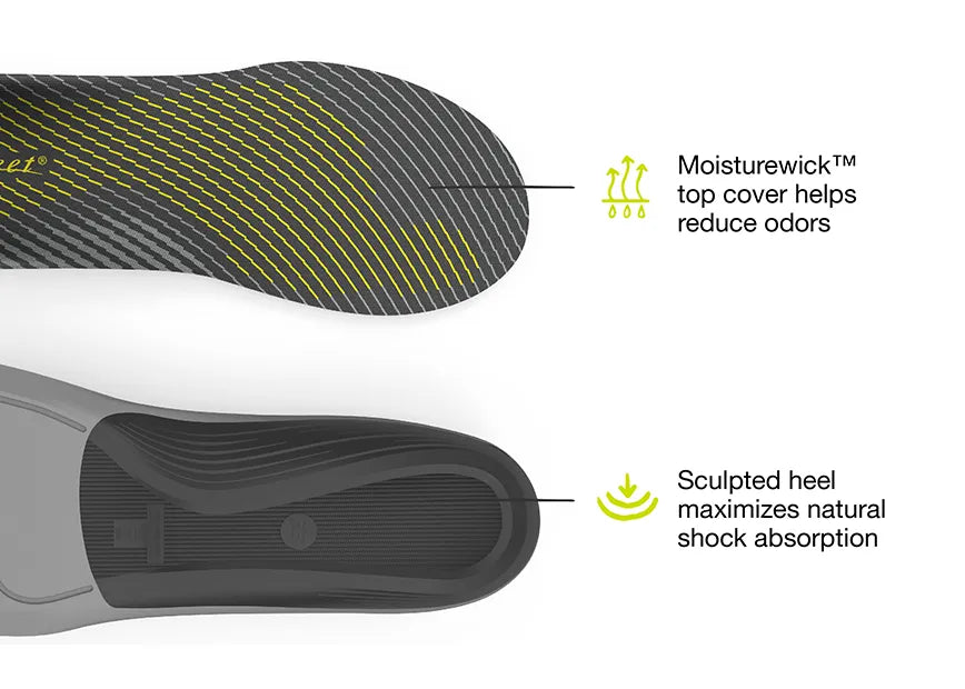 Superfeet Run Support Low Arch Insole