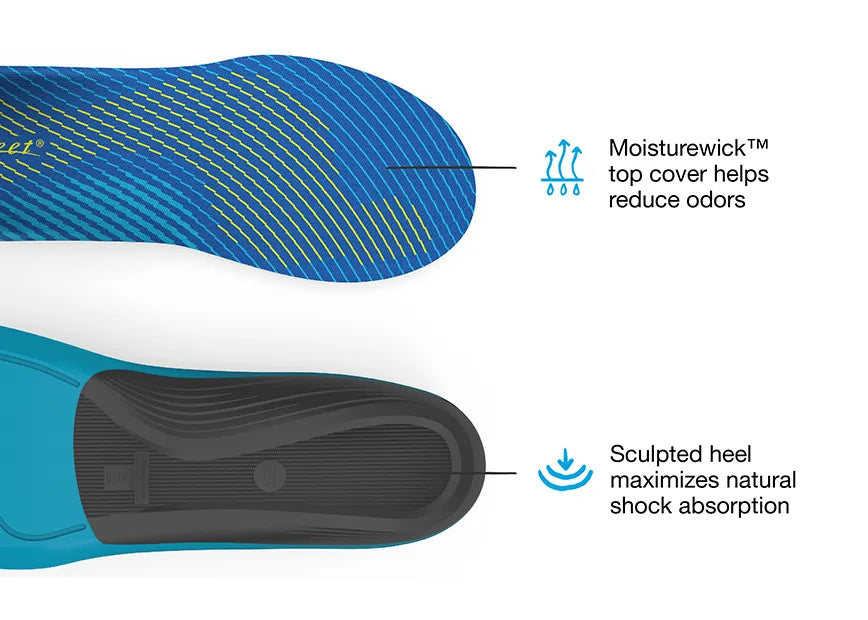 Superfeet Run Support Medium Arch Insole