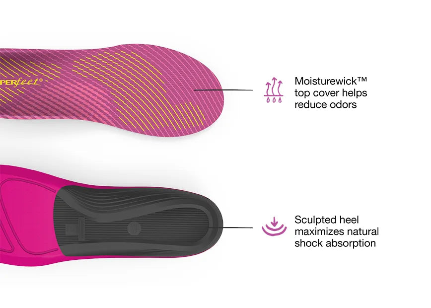 Superfeet Run Women’s Support Insole