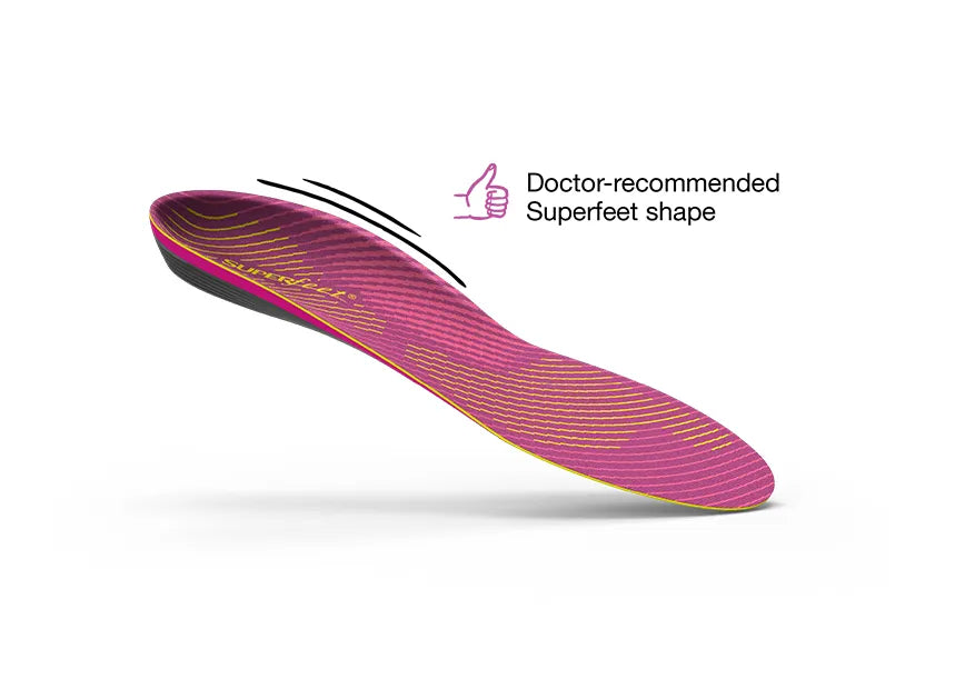 Superfeet Run Women’s Support Insole