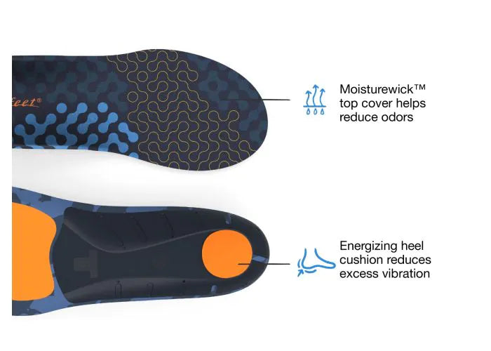 Superfeet Run Cushion Medium Arch Insole