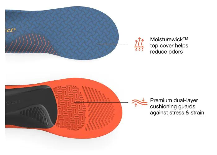 Superfeet Work Cushion Insoles