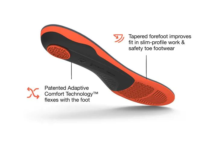 Superfeet Work Cushion Insoles