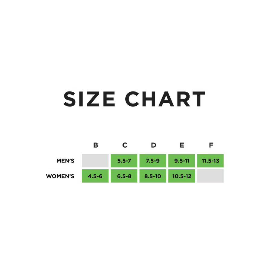 Superfeet All Purpose Support High Arch Insole